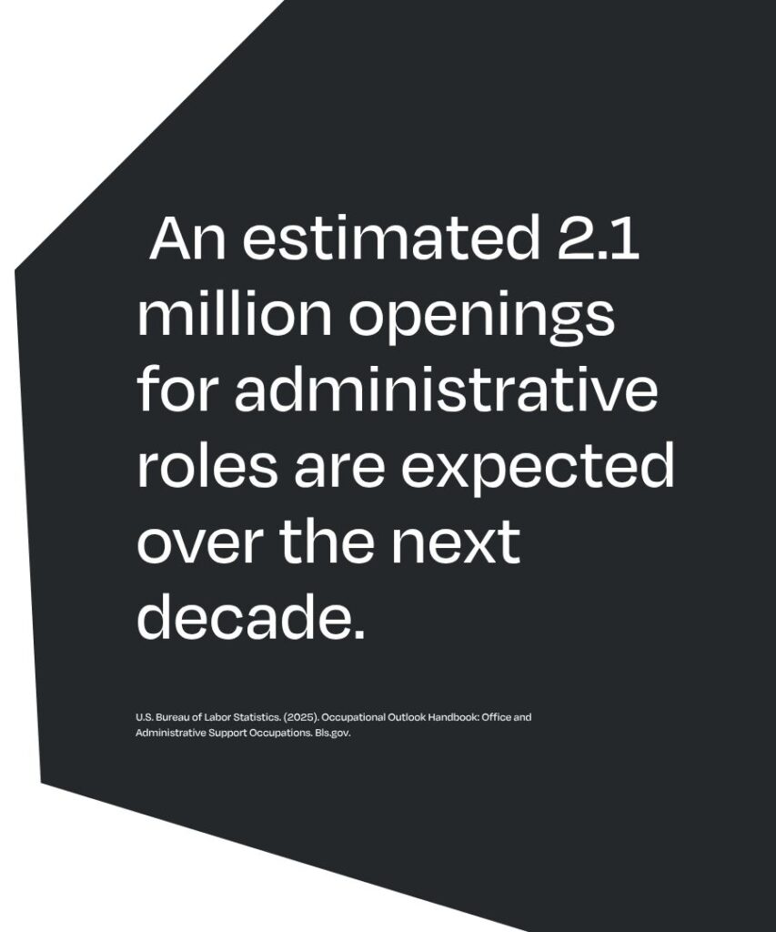 Administrative statistic that says, "An estimated 2.1 million openings for administrative roles are expected over the next decade."