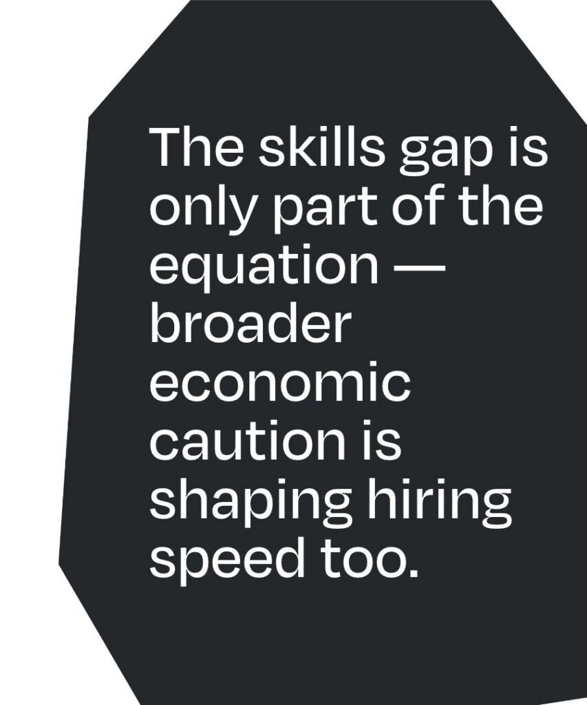 Addison Group found that the skills gap is only part of the equation — broader economic caution is shaping hiring speed too. 