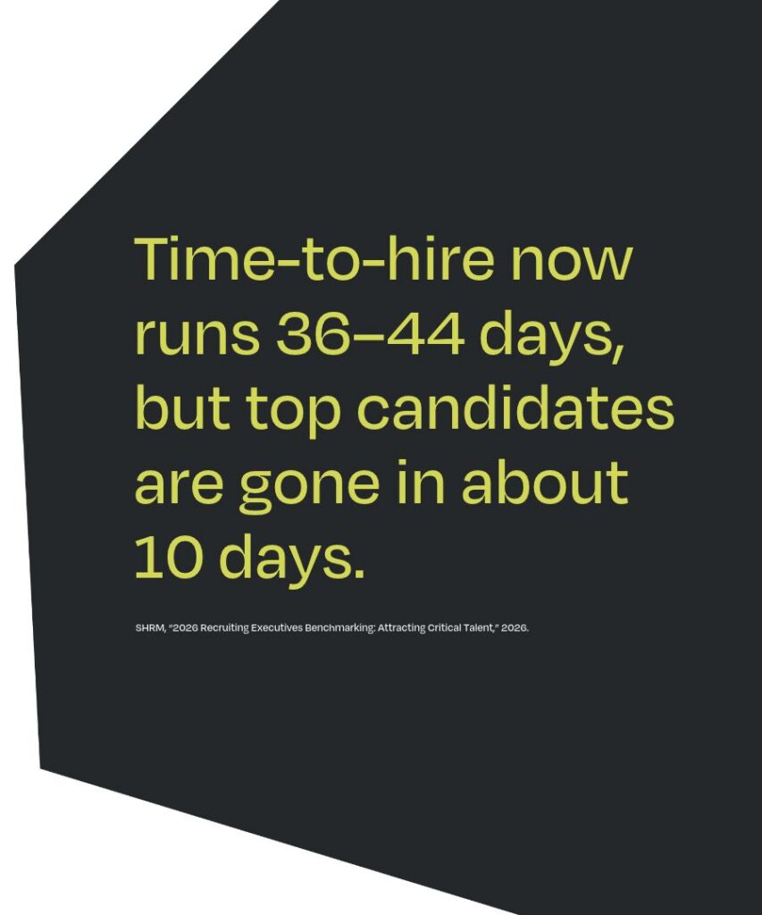 Addison Group shares, 'Time-to-hire now runs 36–44 days, but top candidates are gone in about 10 days.'